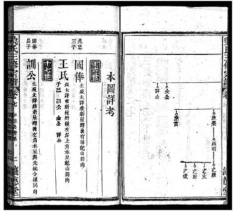 [下载][吴孝子宗谱_17卷首1卷_吴氏宗谱_吴府三修族谱_吴氏三修宗谱_吴孝子宗谱]湖北.吴孝子家谱_七.pdf