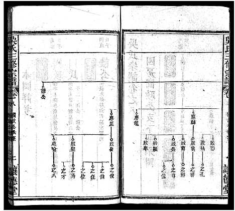 [下载][吴孝子宗谱_17卷首1卷_吴氏宗谱_吴府三修族谱_吴氏三修宗谱_吴孝子宗谱]湖北.吴孝子家谱_八.pdf