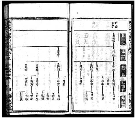 [下载][吴孝子宗谱_17卷首1卷_吴氏宗谱_吴府三修族谱_吴氏三修宗谱_吴孝子宗谱]湖北.吴孝子家谱_九.pdf