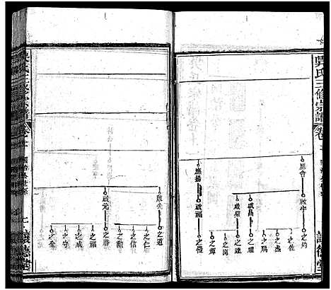 [下载][吴孝子宗谱_17卷首1卷_吴氏宗谱_吴府三修族谱_吴氏三修宗谱_吴孝子宗谱]湖北.吴孝子家谱_十.pdf