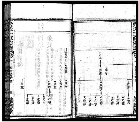 [下载][吴孝子宗谱_17卷首1卷_吴氏宗谱_吴府三修族谱_吴氏三修宗谱_吴孝子宗谱]湖北.吴孝子家谱_十.pdf