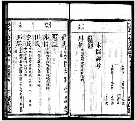 [下载][吴孝子宗谱_17卷首1卷_吴氏宗谱_吴府三修族谱_吴氏三修宗谱_吴孝子宗谱]湖北.吴孝子家谱_十一.pdf