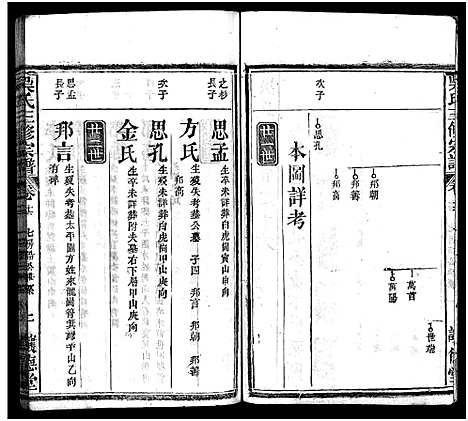 [下载][吴孝子宗谱_17卷首1卷_吴氏宗谱_吴府三修族谱_吴氏三修宗谱_吴孝子宗谱]湖北.吴孝子家谱_十五.pdf