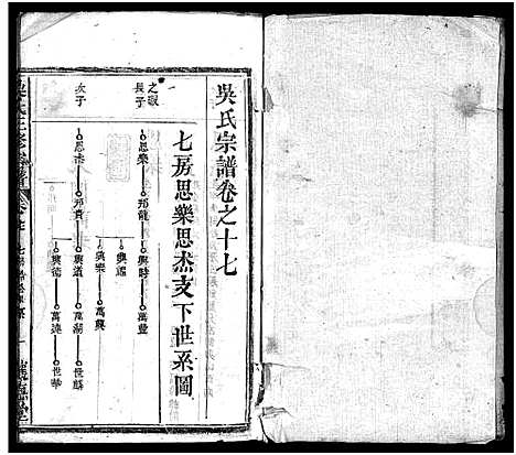 [下载][吴孝子宗谱_17卷首1卷_吴氏宗谱_吴府三修族谱_吴氏三修宗谱_吴孝子宗谱]湖北.吴孝子家谱_十六.pdf