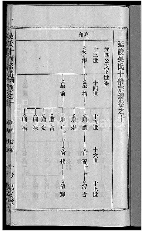 [下载][吴氏十修宗谱_24卷_吴氏宗谱_延陵吴氏十修宗谱_吴氏宗谱]湖北.吴氏十修家谱_二.pdf