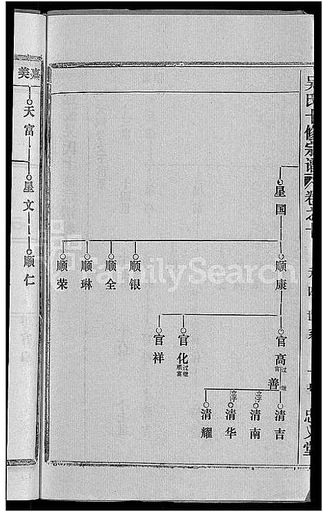 [下载][吴氏十修宗谱_24卷_吴氏宗谱_延陵吴氏十修宗谱_吴氏宗谱]湖北.吴氏十修家谱_二.pdf