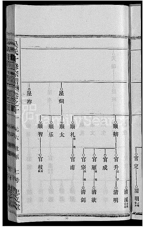 [下载][吴氏十修宗谱_24卷_吴氏宗谱_延陵吴氏十修宗谱_吴氏宗谱]湖北.吴氏十修家谱_三.pdf