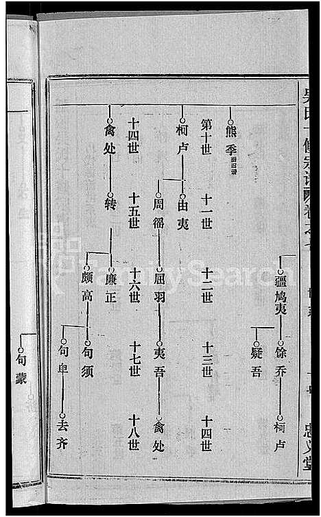 [下载][吴氏十修宗谱_24卷_吴氏宗谱_延陵吴氏十修宗谱_吴氏宗谱]湖北.吴氏十修家谱_二十二.pdf