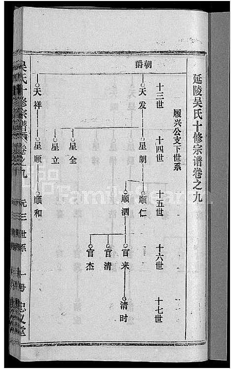 [下载][吴氏十修宗谱_24卷_吴氏宗谱_延陵吴氏十修宗谱_吴氏宗谱]湖北.吴氏十修家谱_二十四.pdf