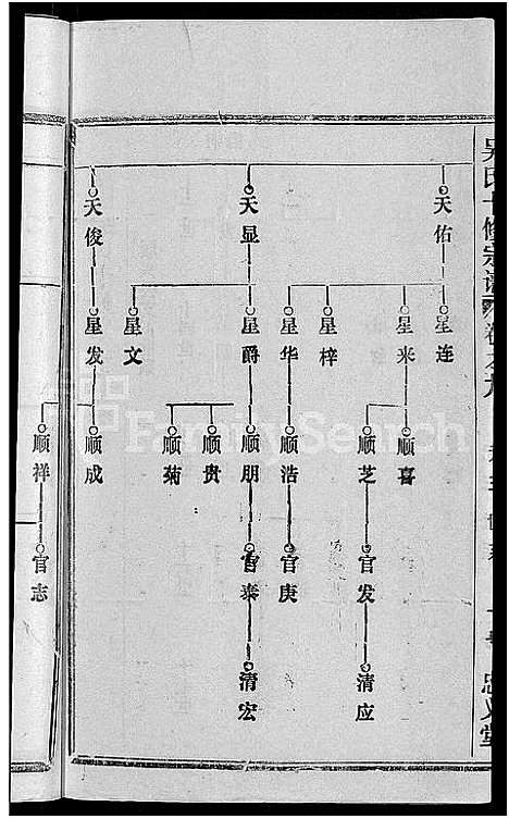 [下载][吴氏十修宗谱_24卷_吴氏宗谱_延陵吴氏十修宗谱_吴氏宗谱]湖北.吴氏十修家谱_二十四.pdf