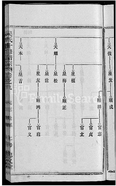 [下载][吴氏十修宗谱_24卷_吴氏宗谱_延陵吴氏十修宗谱_吴氏宗谱]湖北.吴氏十修家谱_二十四.pdf