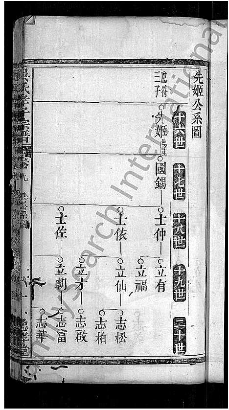 [下载][吴氏孝子宗谱_残卷_吴氏三修家谱_吴孝子宗谱]湖北.吴氏孝子家谱_九.pdf