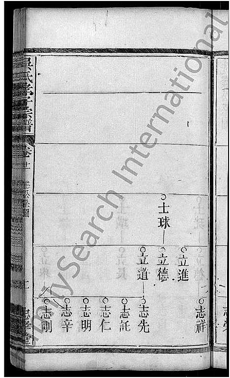 [下载][吴氏孝子宗谱_残卷_吴氏三修家谱_吴孝子宗谱]湖北.吴氏孝子家谱_十.pdf