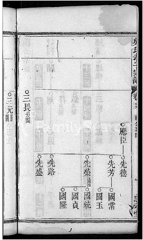 [下载][吴氏孝子宗谱_残卷_吴氏三修家谱_吴孝子宗谱]湖北.吴氏孝子家谱_十二.pdf