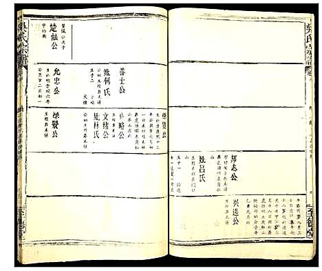 [下载][吴氏宗谱]湖北.吴氏家谱_八.pdf