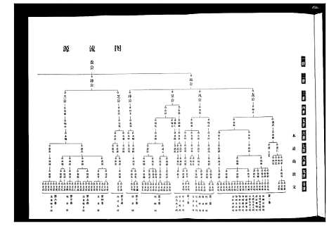 [下载][吴氏宗谱]湖北.吴氏家谱.pdf