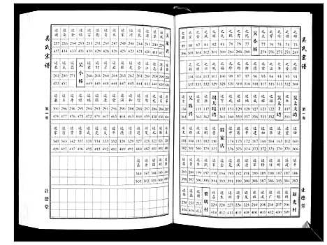 [下载][吴氏宗谱]湖北.吴氏家谱.pdf