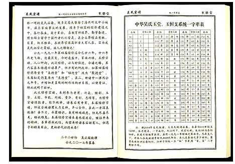 [下载][吴氏宗谱]湖北.吴氏家谱_四.pdf