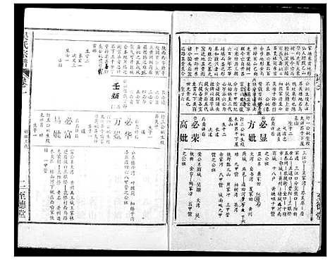 [下载][吴氏宗谱]湖北.吴氏家谱_三.pdf