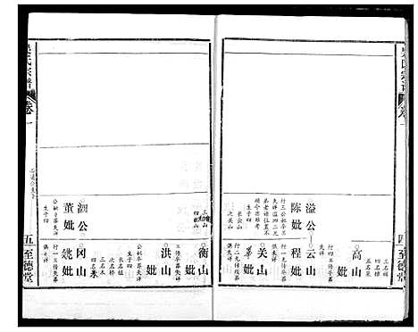 [下载][吴氏宗谱]湖北.吴氏家谱_三.pdf