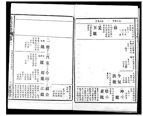 [下载][吴氏宗谱]湖北.吴氏家谱_四.pdf