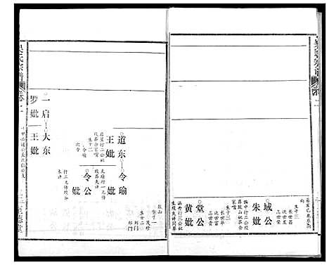 [下载][吴氏宗谱]湖北.吴氏家谱_四.pdf