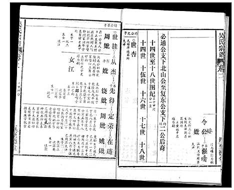 [下载][吴氏宗谱]湖北.吴氏家谱_四.pdf