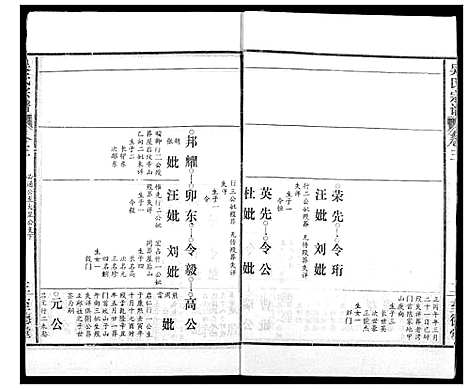 [下载][吴氏宗谱]湖北.吴氏家谱_五.pdf