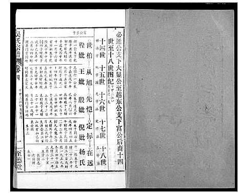 [下载][吴氏宗谱]湖北.吴氏家谱_六.pdf