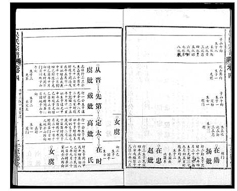 [下载][吴氏宗谱]湖北.吴氏家谱_六.pdf