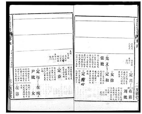 [下载][吴氏宗谱]湖北.吴氏家谱_六.pdf