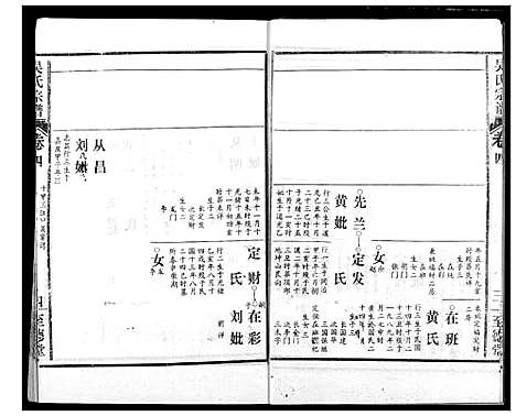 [下载][吴氏宗谱]湖北.吴氏家谱_六.pdf