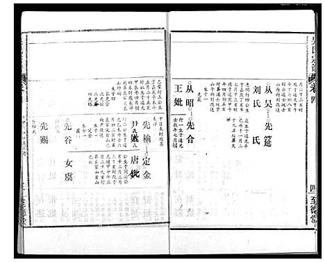 [下载][吴氏宗谱]湖北.吴氏家谱_六.pdf