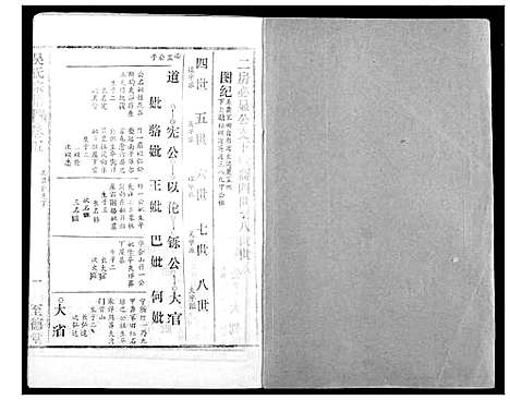 [下载][吴氏宗谱]湖北.吴氏家谱_七.pdf