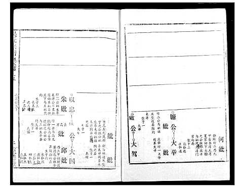 [下载][吴氏宗谱]湖北.吴氏家谱_七.pdf