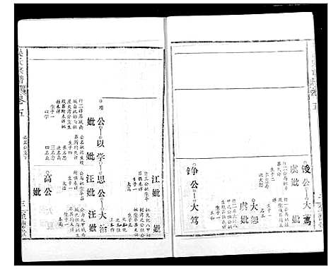 [下载][吴氏宗谱]湖北.吴氏家谱_七.pdf