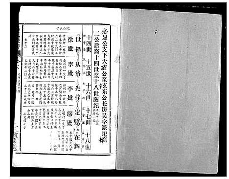 [下载][吴氏宗谱]湖北.吴氏家谱_八.pdf