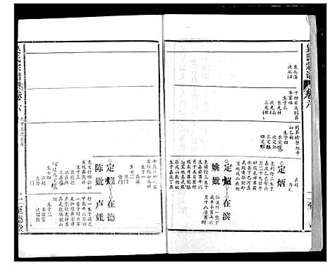 [下载][吴氏宗谱]湖北.吴氏家谱_八.pdf