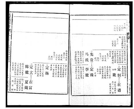 [下载][吴氏宗谱]湖北.吴氏家谱_九.pdf