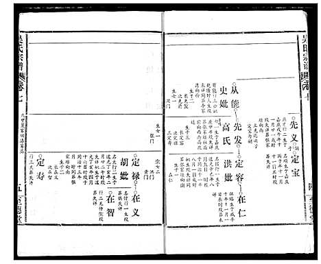 [下载][吴氏宗谱]湖北.吴氏家谱_九.pdf