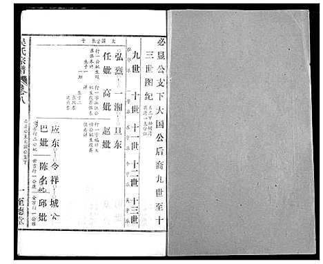 [下载][吴氏宗谱]湖北.吴氏家谱_十.pdf