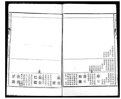 [下载][吴氏宗谱]湖北.吴氏家谱_十.pdf