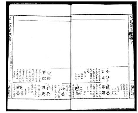 [下载][吴氏宗谱]湖北.吴氏家谱_十.pdf