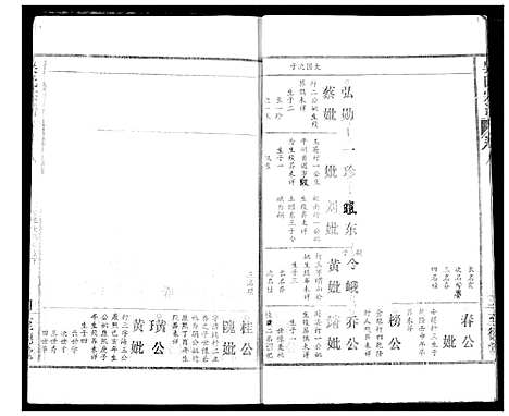 [下载][吴氏宗谱]湖北.吴氏家谱_十.pdf