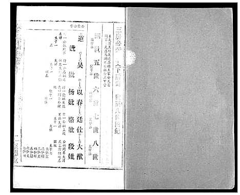 [下载][吴氏宗谱]湖北.吴氏家谱_十二.pdf