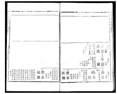 [下载][吴氏宗谱]湖北.吴氏家谱_十二.pdf