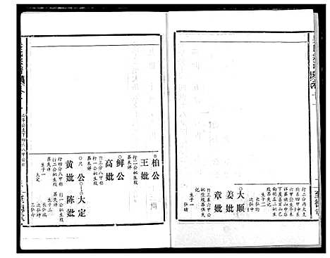 [下载][吴氏宗谱]湖北.吴氏家谱_十三.pdf