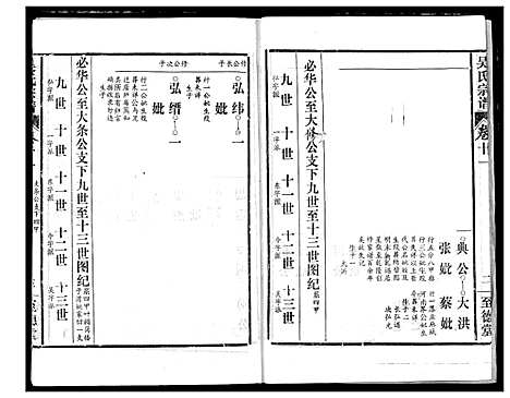 [下载][吴氏宗谱]湖北.吴氏家谱_十三.pdf