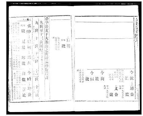 [下载][吴氏宗谱]湖北.吴氏家谱_十四.pdf