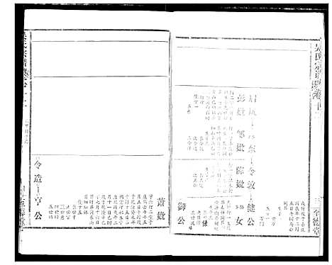 [下载][吴氏宗谱]湖北.吴氏家谱_十四.pdf